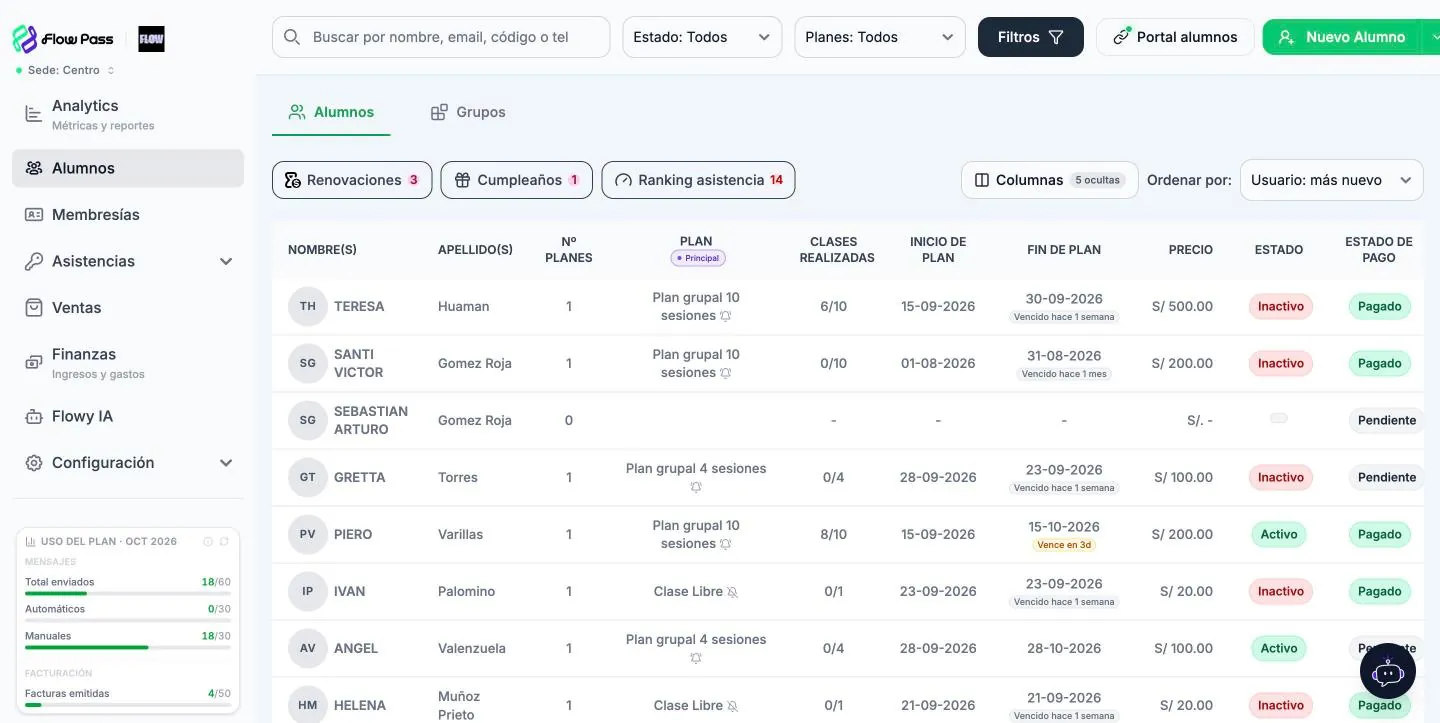 Panel de FlowPass con la lista de alumnos, su plan, clases y estado de pago, usado por escuelas de belleza